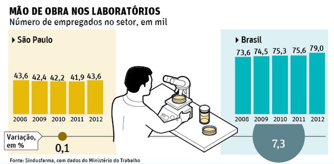 folha de sao paulo